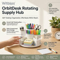 Witbliss™ OrbitDesk Rotating Supply Hub